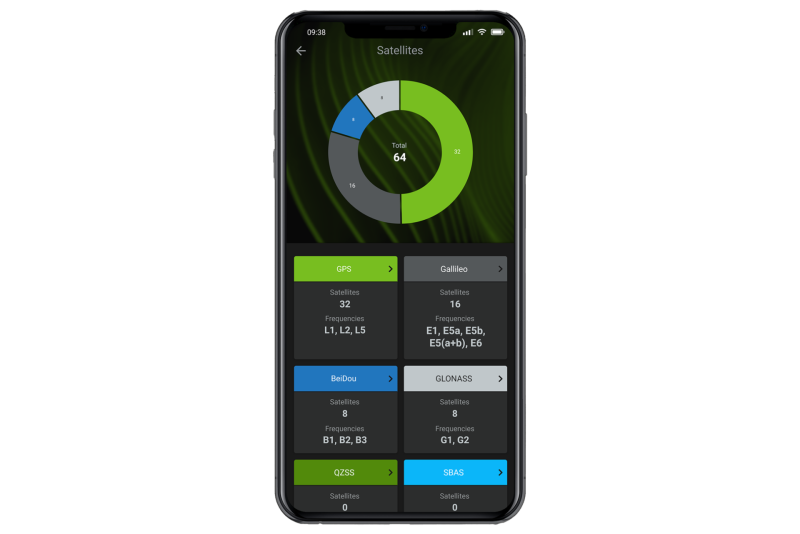 NTRIPChecker app screenshot