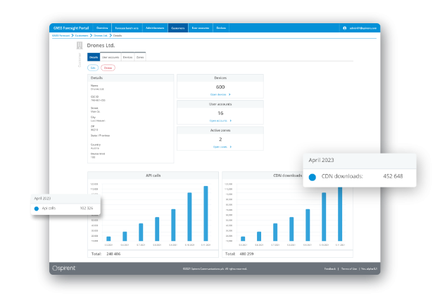 Spirent GNSS Foresight platform screenshot
