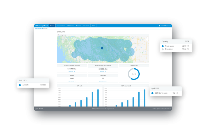 Spirent GNSS Foresight platform screenshot